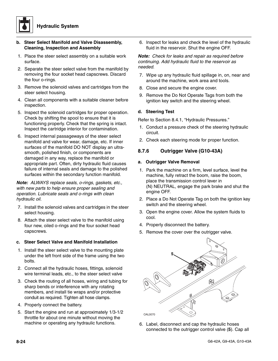 6 outrigger valve (g10-43a), Outrigger valve (g10-43a) | JLG G6-42A Service Manual User Manual | Page 158 / 246