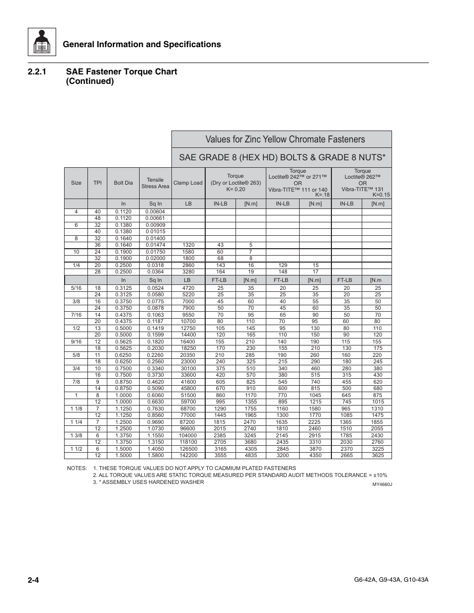 Values for zinc yellow chromate fasteners, General information and specifications, 1 sae fastener torque chart (continued) | Sae grade 8 (hex hd) bolts & grade 8 nuts | JLG G6-42A Service Manual User Manual | Page 16 / 246