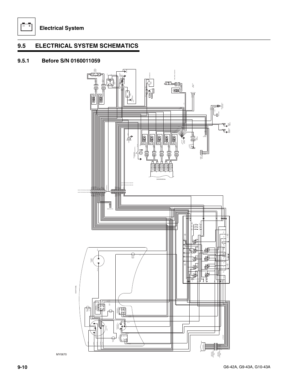 5 electrical system schematics, 1 before s/n 0160011059, Electrical system schematics | Section 9.5, “electrical, System schematics, Section 9.5, “electrical system schematics,” and, Electrical system, Ab b b, C2w 4w, Cb a | JLG G6-42A Service Manual User Manual | Page 174 / 246