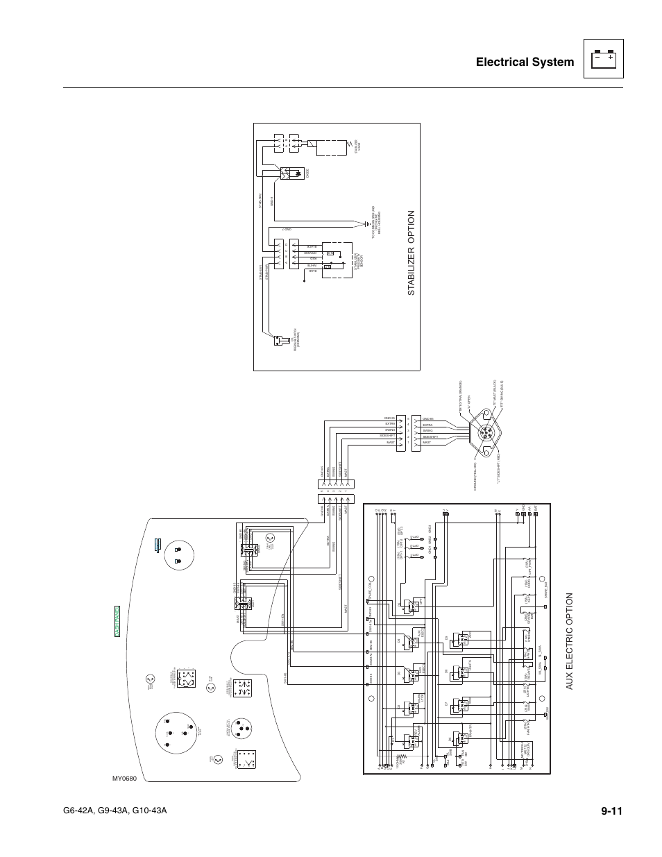 Electrical system, St abilizer option, Aux electric option | My0680 | JLG G6-42A Service Manual User Manual | Page 175 / 246