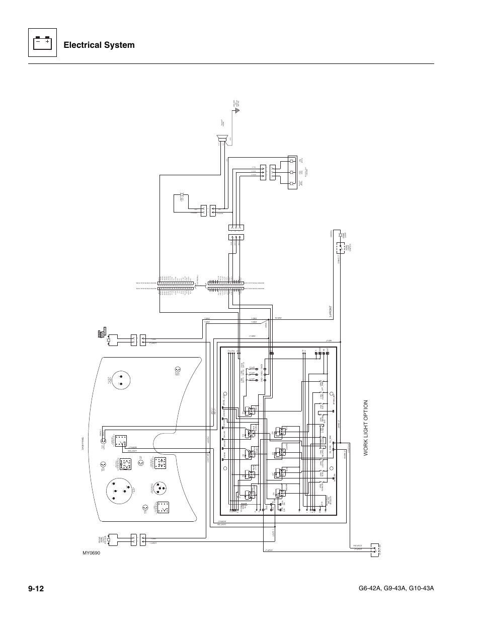 Electrical system, Gnd-5, Gnd 1 gnd 2 | Rev al, Work light option, My0690 | JLG G6-42A Service Manual User Manual | Page 176 / 246