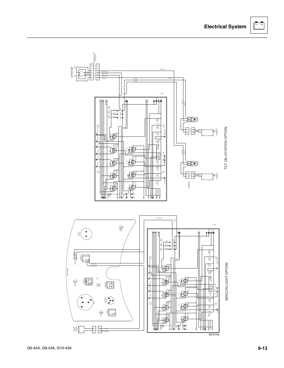 Electrical system, Beacon light option, Til t on joystick option | My0700 | JLG G6-42A Service Manual User Manual | Page 177 / 246