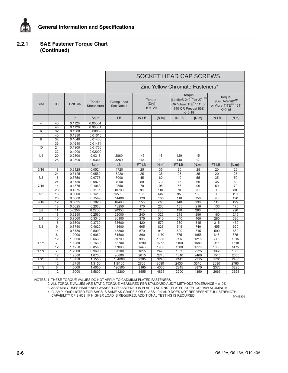 Socket head cap screws, General information and specifications, 1 sae fastener torque chart (continued) | Zinc yellow chromate fasteners | JLG G6-42A Service Manual User Manual | Page 18 / 246