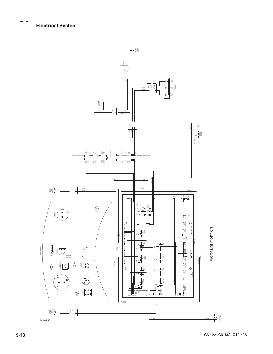 Electrical system, Work light option, My0750 | JLG G6-42A Service Manual User Manual | Page 182 / 246