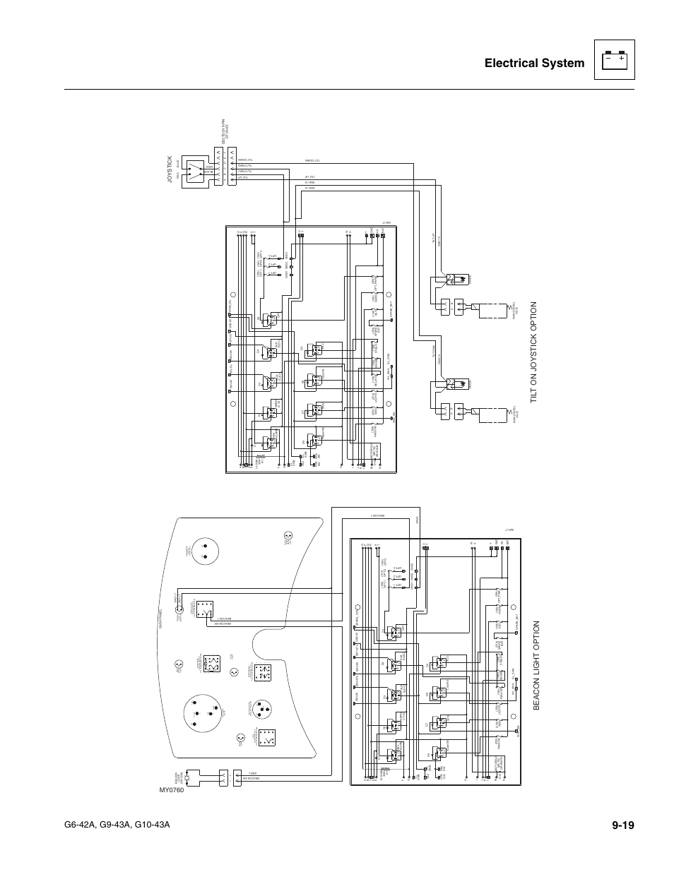 Electrical system, Beacon light option, Til t on joystick option | My0760 | JLG G6-42A Service Manual User Manual | Page 183 / 246