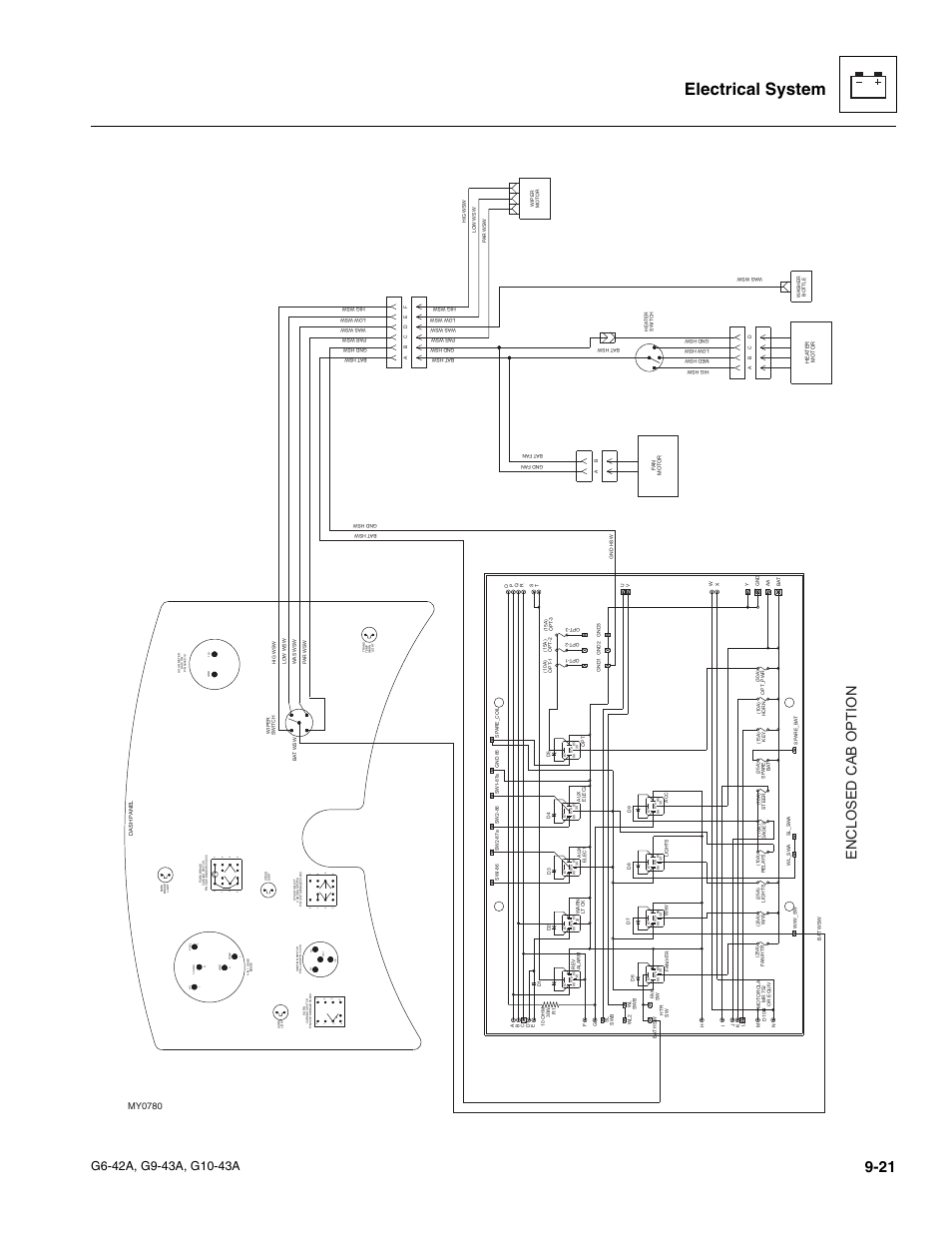 Electrical system, Enclosed cab option, My0780 | JLG G6-42A Service Manual User Manual | Page 185 / 246