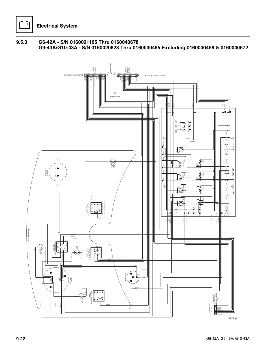 Electrical system, My1371, Dash p anel | JLG G6-42A Service Manual User Manual | Page 186 / 246