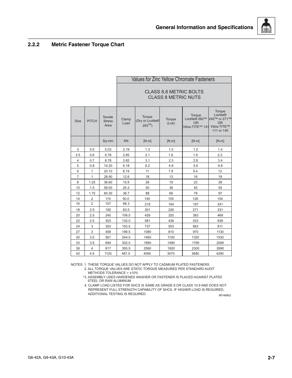 2 metric fastener torque chart, Metric fastener torque chart, Values for zinc yellow chromate fasteners | Class 8.8 metric bolts class 8 metric nuts | JLG G6-42A Service Manual User Manual | Page 19 / 246