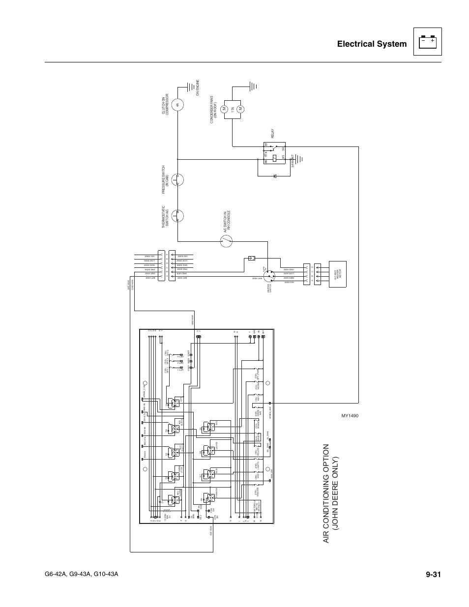 Electrical system, Air conditioning option, John deere onl y) | My1490 | JLG G6-42A Service Manual User Manual | Page 195 / 246