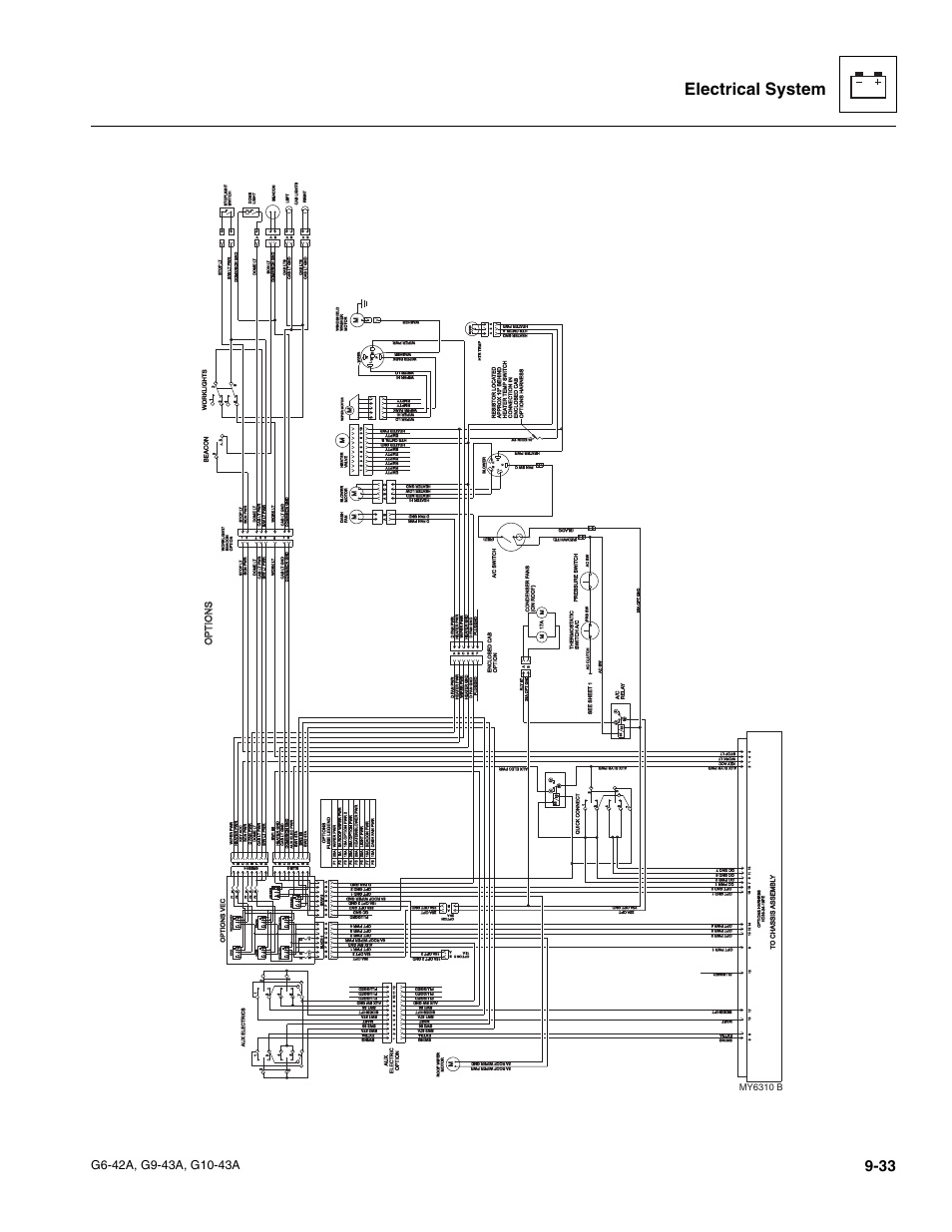 Electrical system, Option (15a), Options | My6310 b | JLG G6-42A Service Manual User Manual | Page 197 / 246