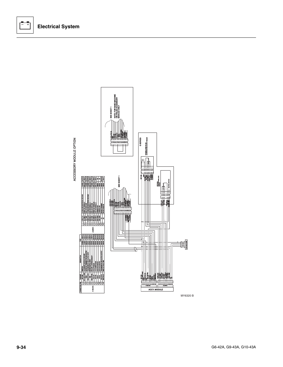 Electrical system, My6320 b, Accessor y module option | JLG G6-42A Service Manual User Manual | Page 198 / 246