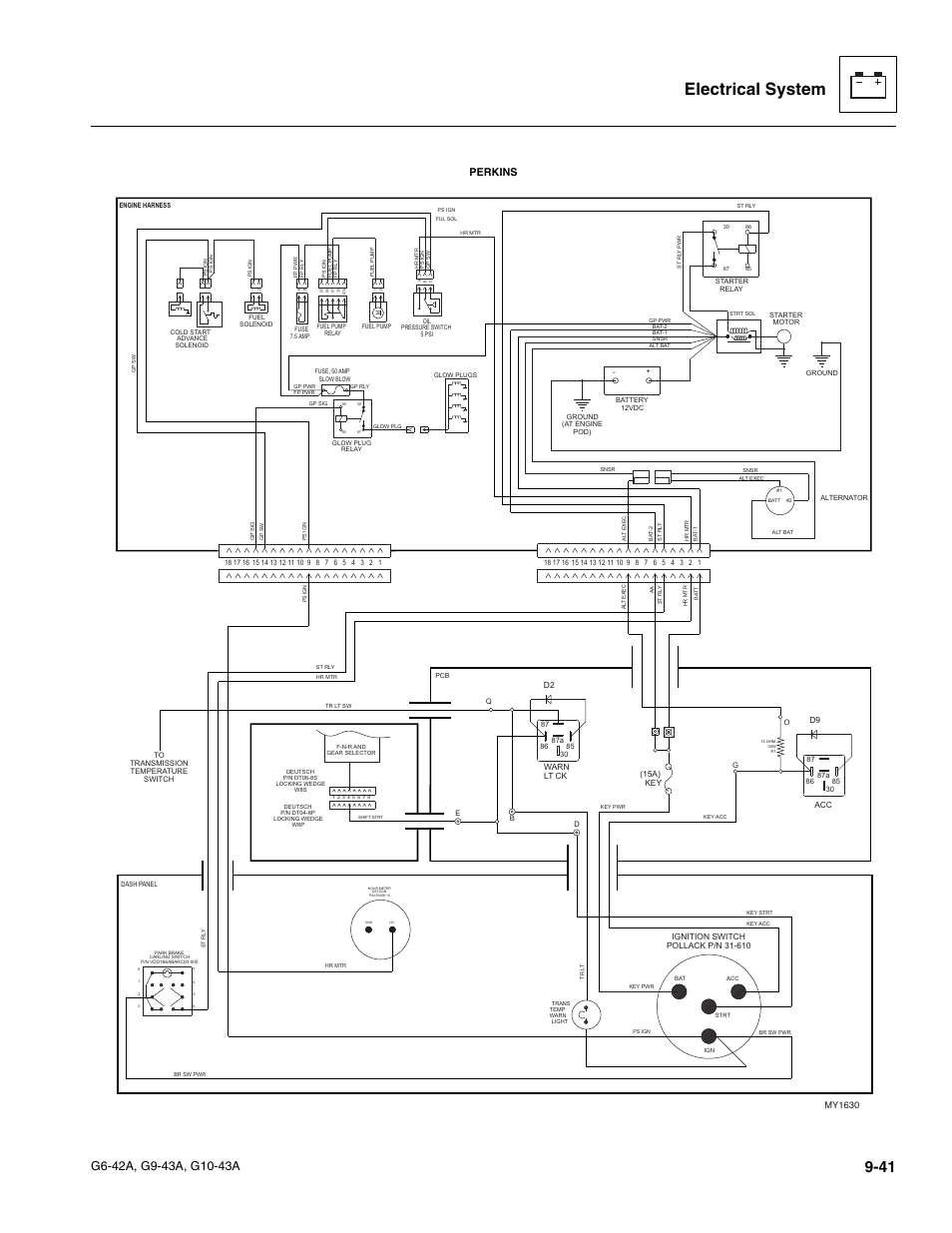 Electrical system, Perkins | JLG G6-42A Service Manual User Manual | Page 205 / 246