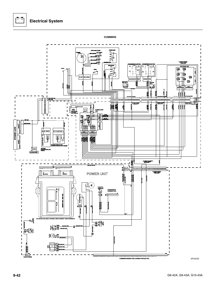 Electrical system, Power unit, Cummins | My6400 | JLG G6-42A Service Manual User Manual | Page 206 / 246