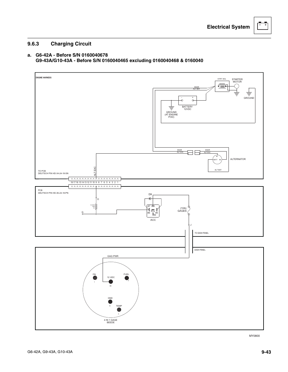 3 charging circuit, Charging circuit, Electrical system 9.6.3 charging circuit | JLG G6-42A Service Manual User Manual | Page 207 / 246