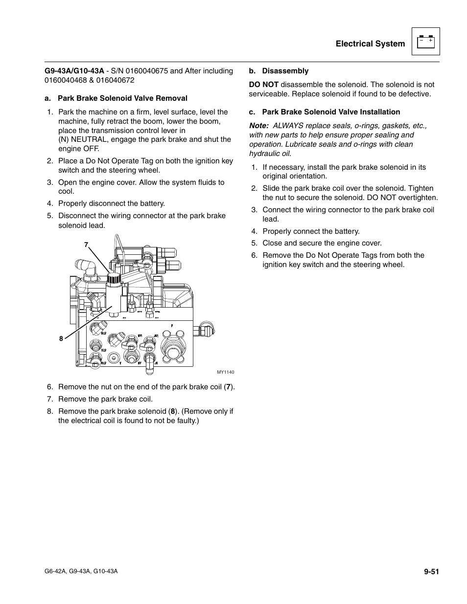 JLG G6-42A Service Manual User Manual | Page 215 / 246