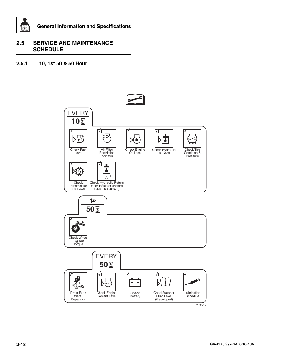 5 service and maintenance schedule, 1 10, 1st 50 & 50 hour, Service and maintenance schedule | 10, 1st 50 & 50 hour, Every, General information and specifications | JLG G6-42A Service Manual User Manual | Page 30 / 246