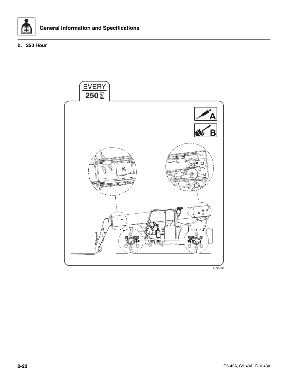 Every, General information and specifications, B. 250 hour | JLG G6-42A Service Manual User Manual | Page 34 / 246