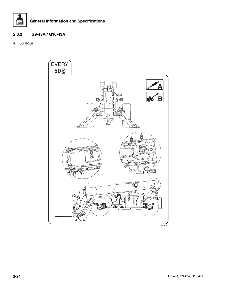 2 g9-43a / g10-43a, G9-43a / g10-43a, Every | General information and specifications, A. 50 hour | JLG G6-42A Service Manual User Manual | Page 36 / 246