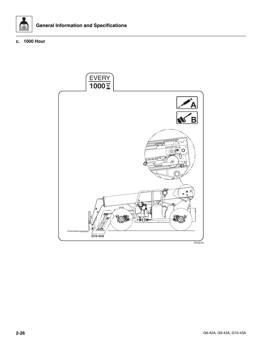 Every | JLG G6-42A Service Manual User Manual | Page 38 / 246