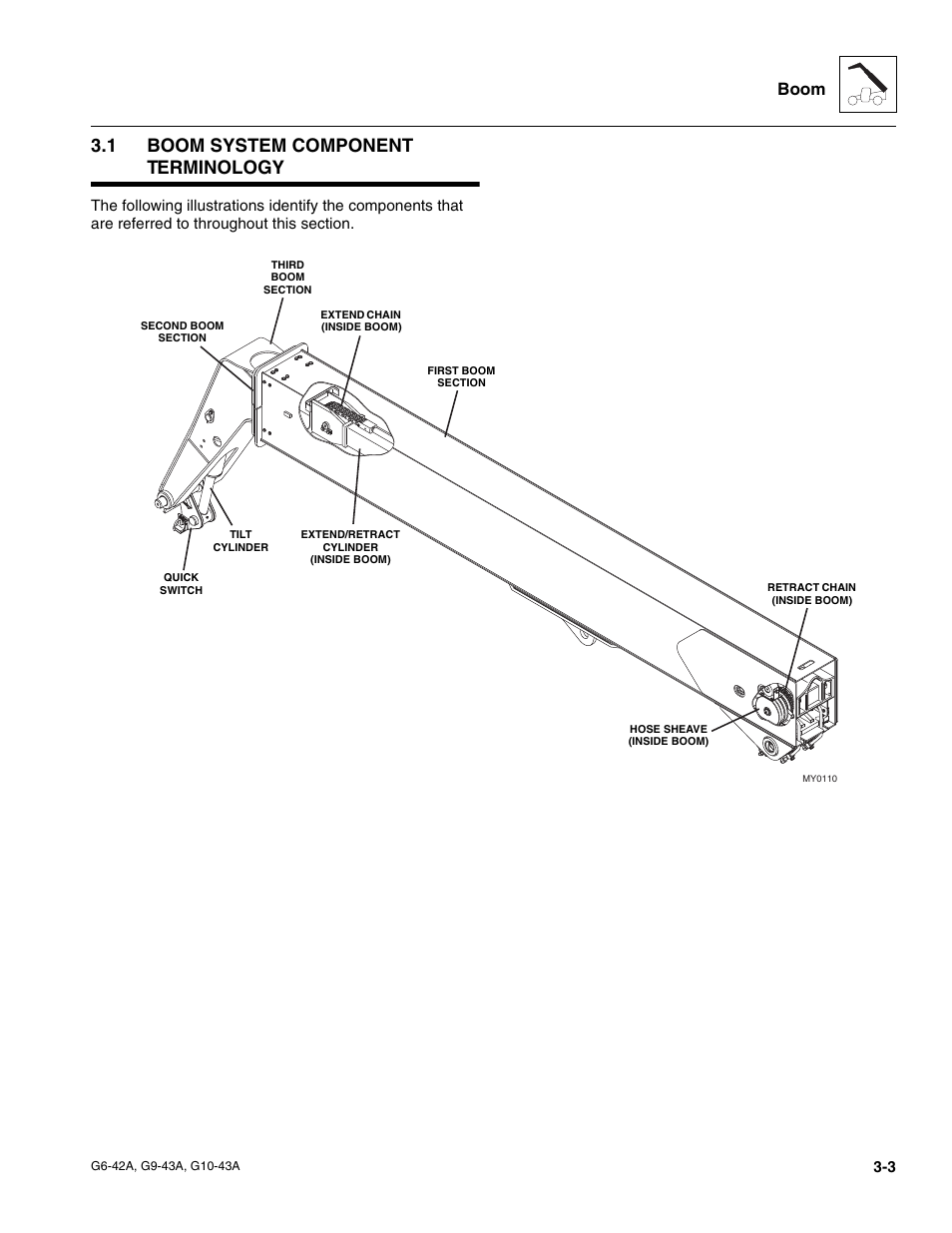 1 boom system component terminology, Boom system component terminology, Boom | JLG G6-42A Service Manual User Manual | Page 41 / 246