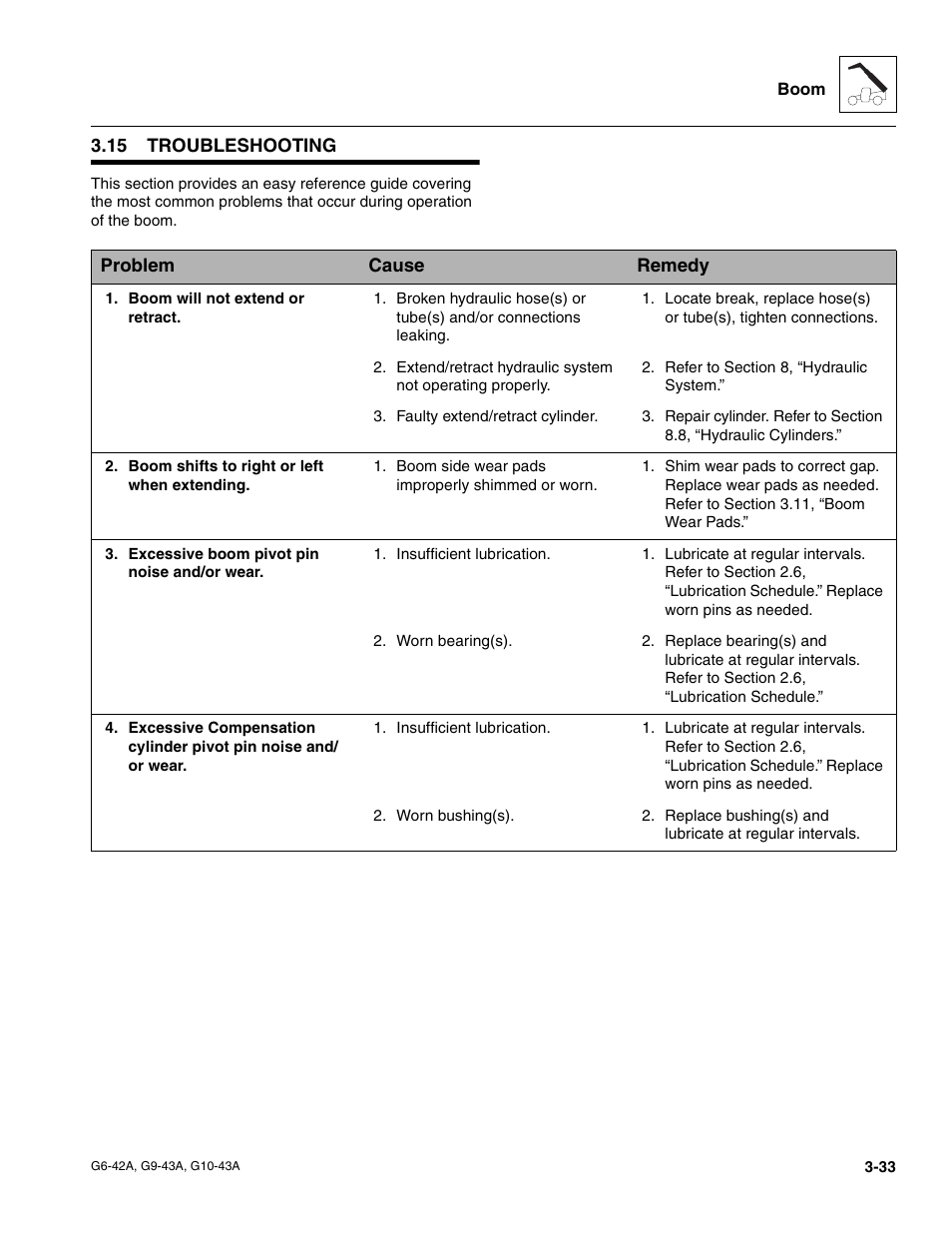 15 troubleshooting, Troubleshooting, R to section 3.15, “troubleshooting | JLG G6-42A Service Manual User Manual | Page 71 / 246