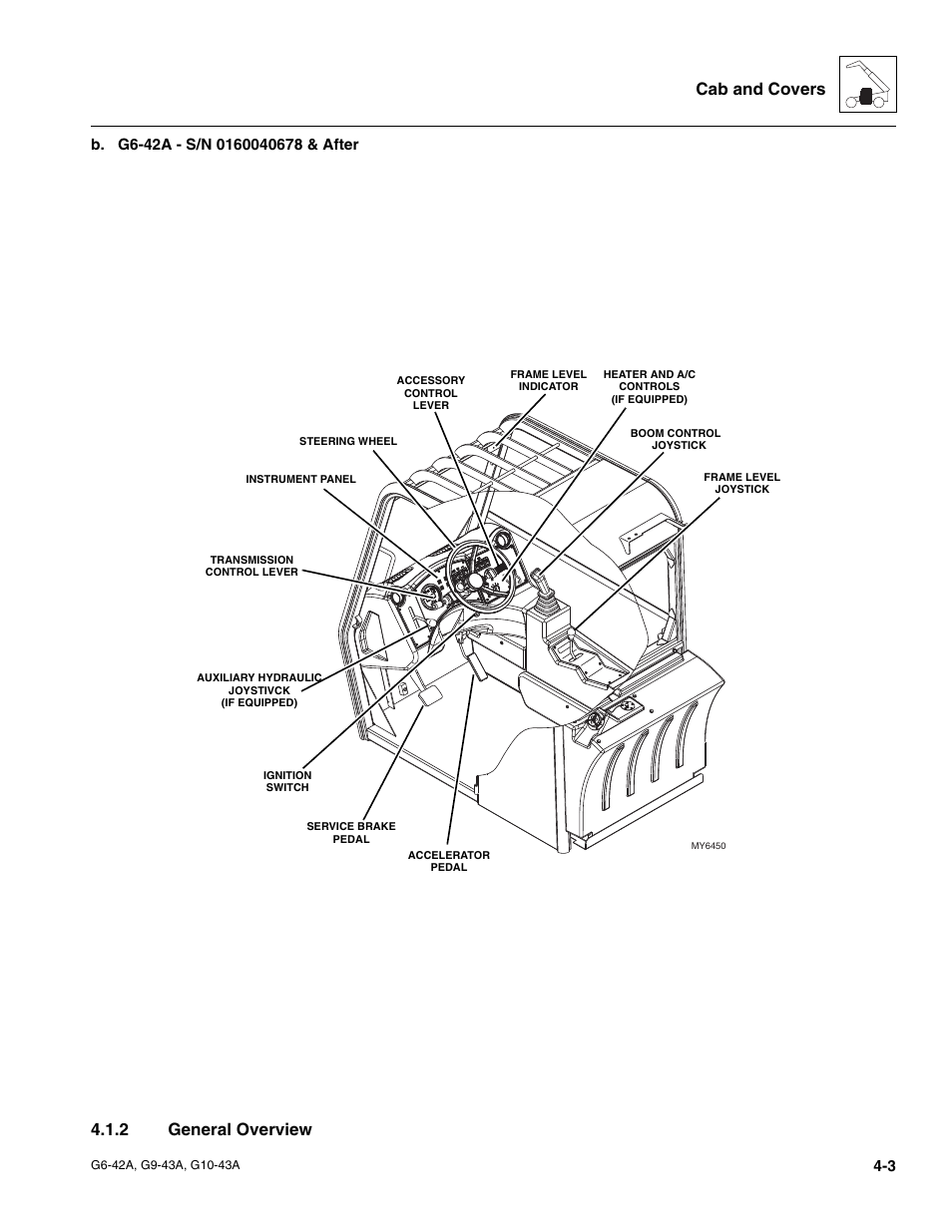 2 general overview, General overview, Cab and covers | JLG G6-42A Service Manual User Manual | Page 77 / 246