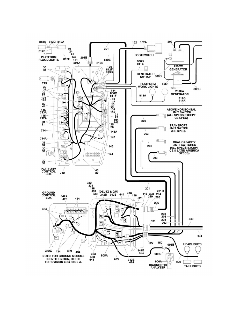 JLG 660SJ Parts Manual User Manual | Page 286 / 382