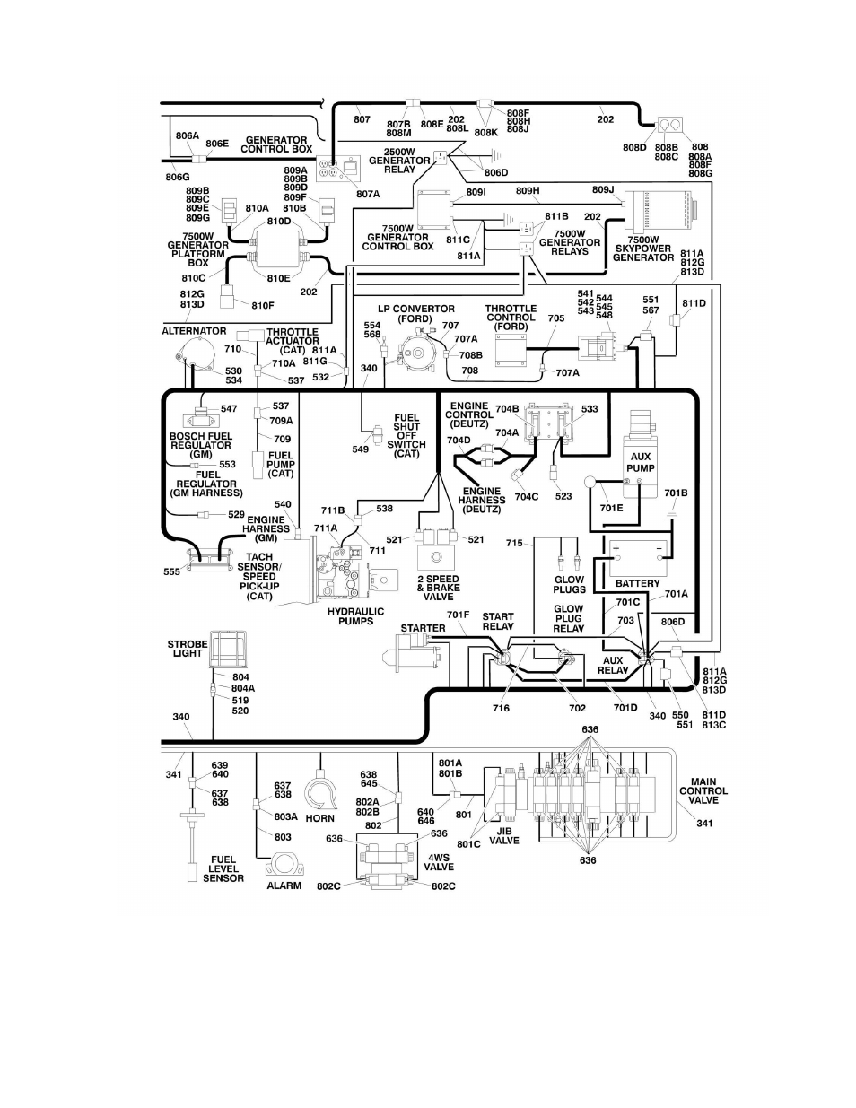 JLG 660SJ Parts Manual User Manual | Page 287 / 382