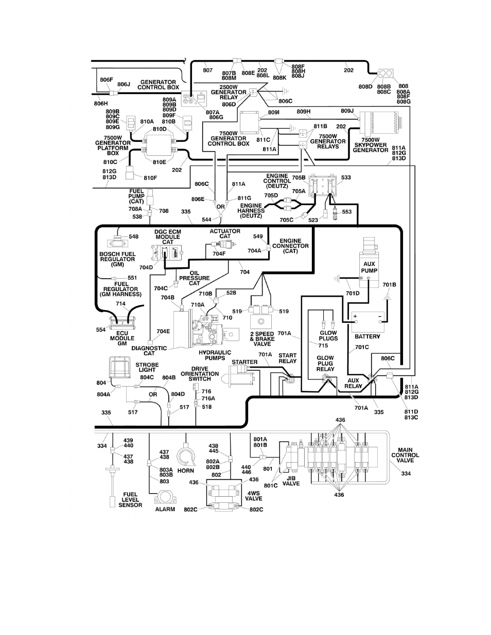 JLG 660SJ Parts Manual User Manual | Page 305 / 382