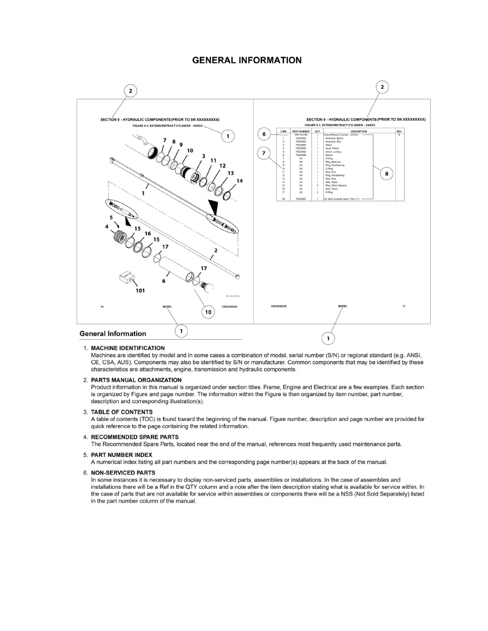 JLG 660SJ Parts Manual User Manual | Page 5 / 382