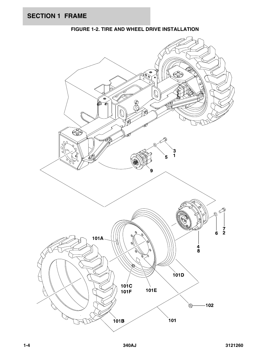 Figure 1-2. tire and wheel drive installation | JLG 340AJ Parts Manual User Manual | Page 10 / 204