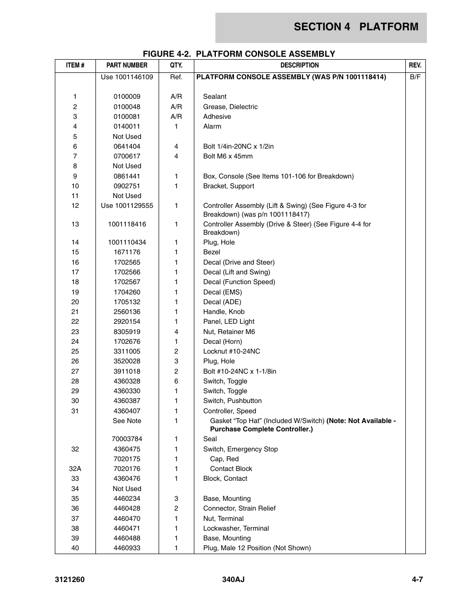 JLG 340AJ Parts Manual User Manual | Page 107 / 204