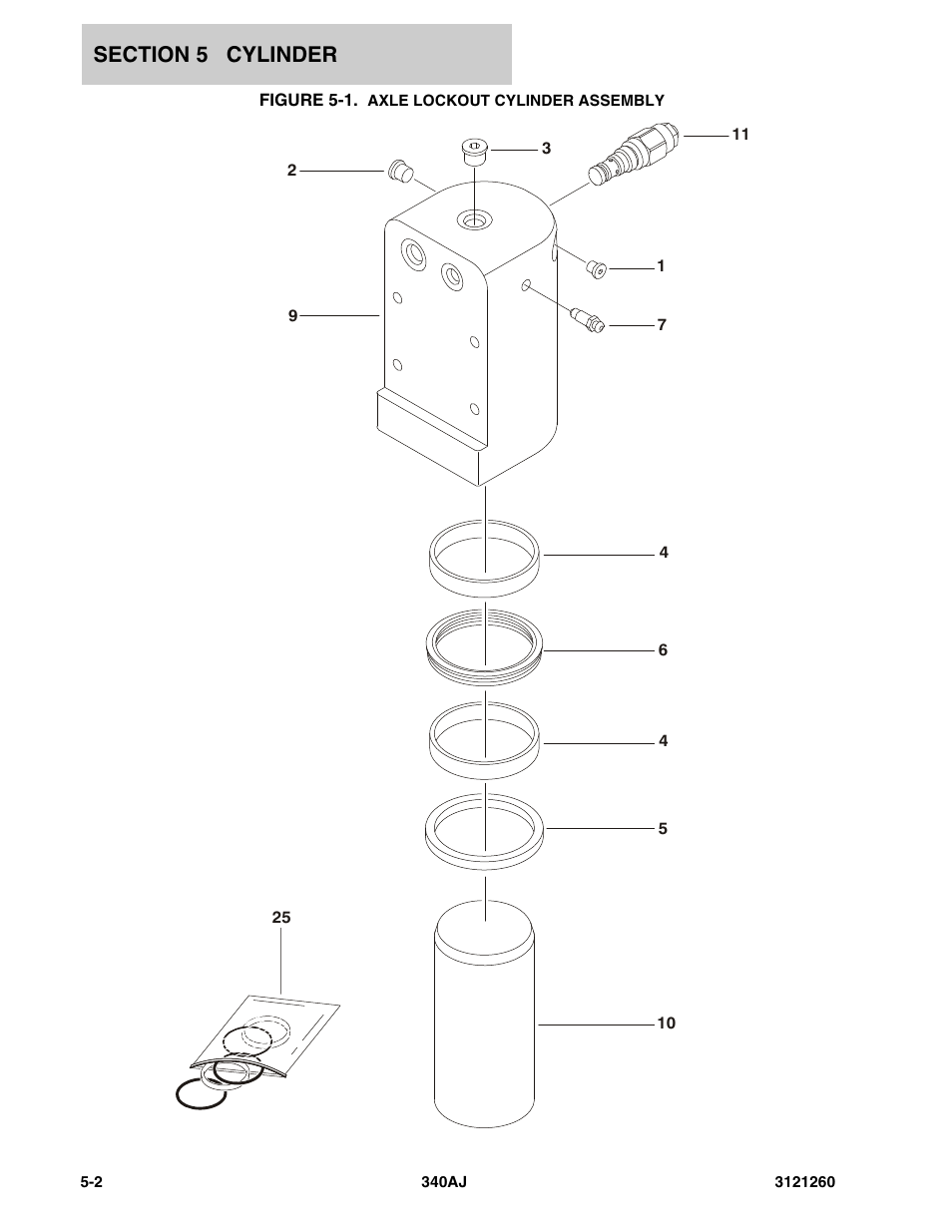 Figure 5-1. axle lockout cylinder assembly | JLG 340AJ Parts Manual User Manual | Page 116 / 204