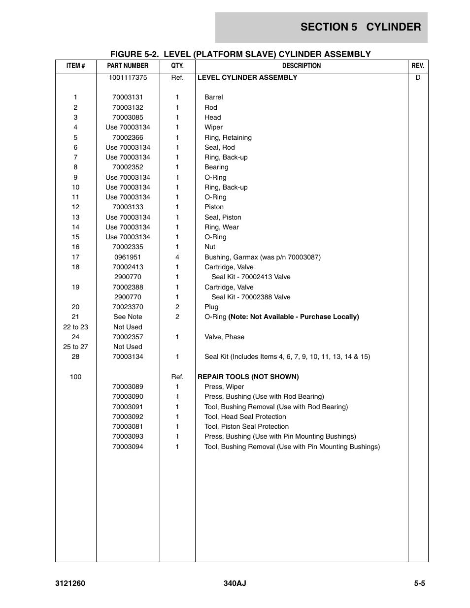 JLG 340AJ Parts Manual User Manual | Page 119 / 204