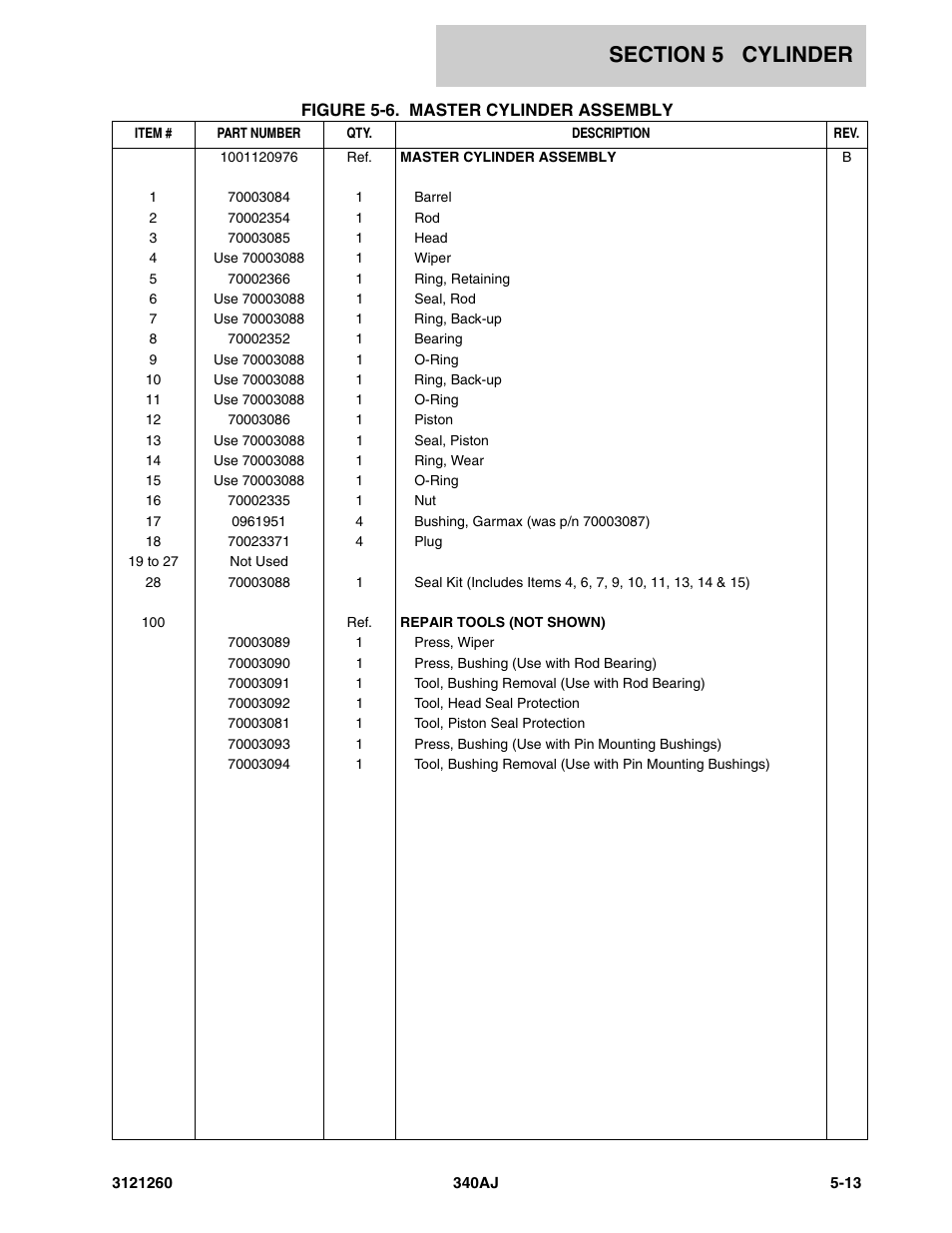 JLG 340AJ Parts Manual User Manual | Page 127 / 204