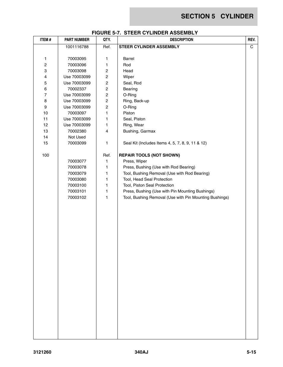 JLG 340AJ Parts Manual User Manual | Page 129 / 204