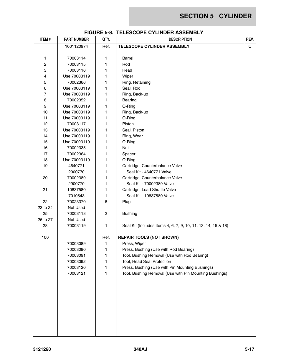 JLG 340AJ Parts Manual User Manual | Page 131 / 204