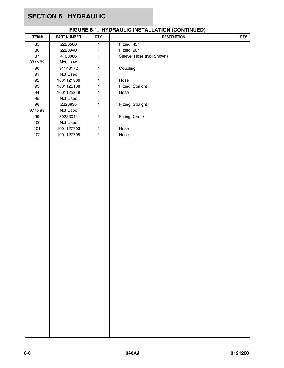 JLG 340AJ Parts Manual User Manual | Page 138 / 204