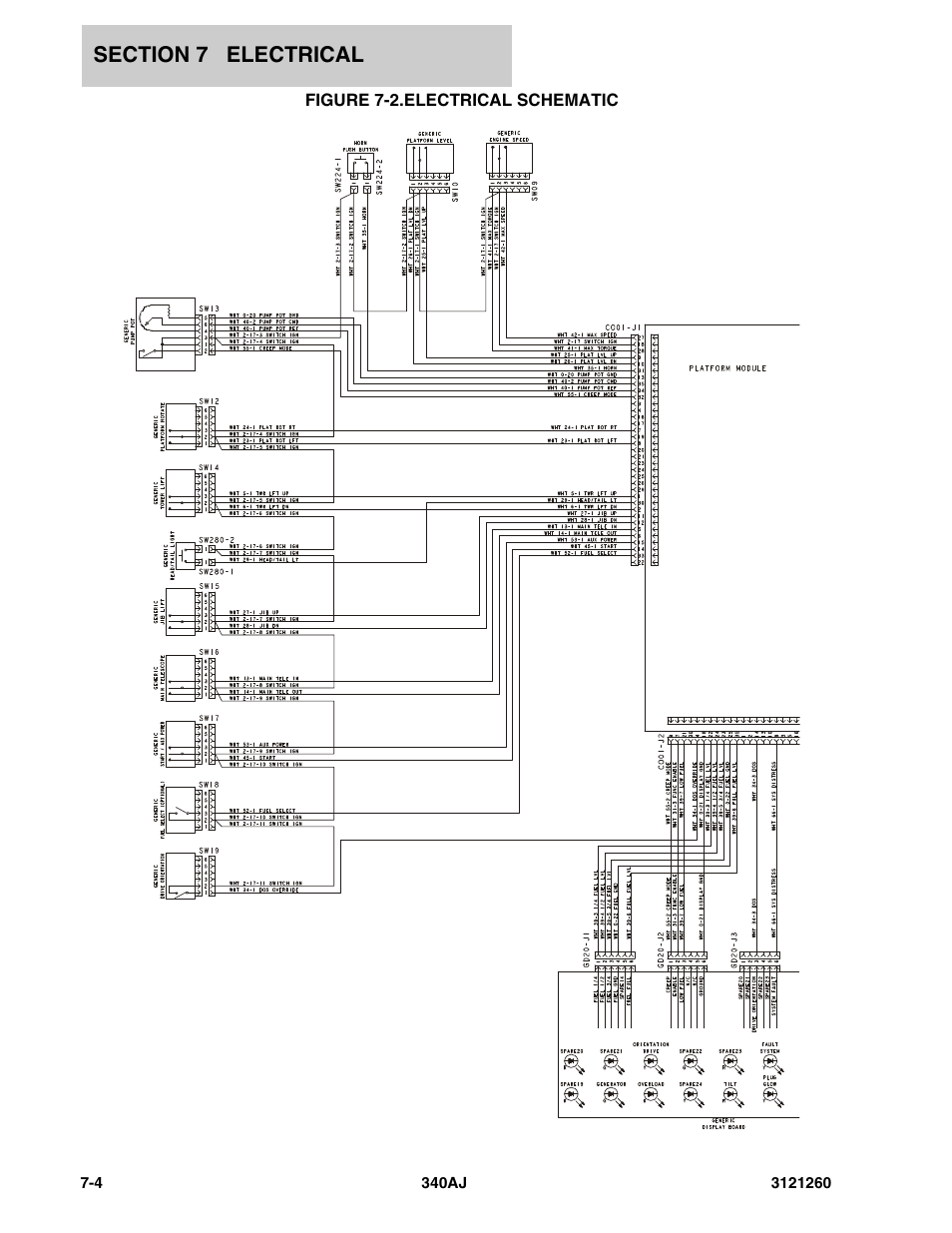 Figure 7-2. electrical schematic, Electrical schematic | JLG 340AJ Parts Manual User Manual | Page 144 / 204