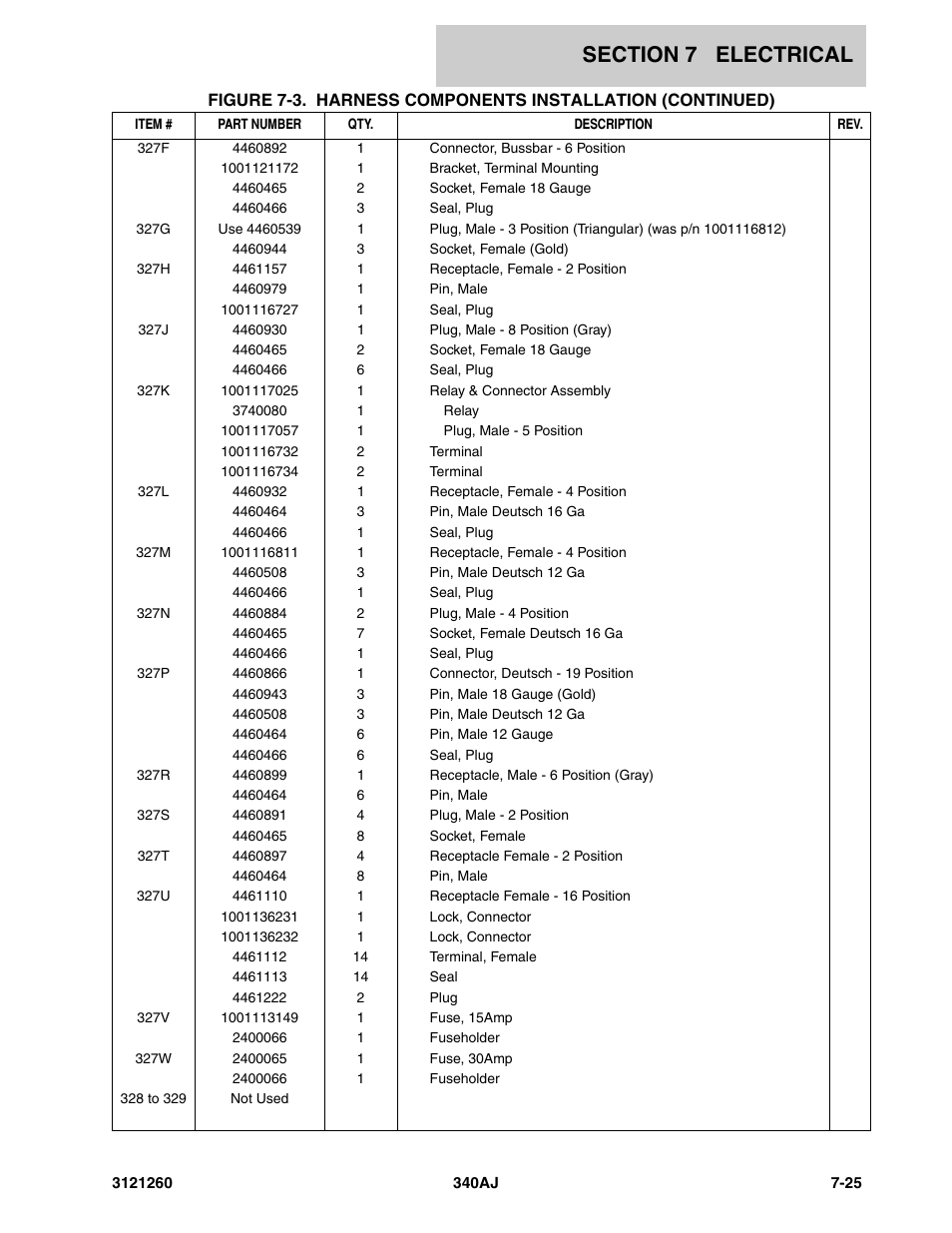 JLG 340AJ Parts Manual User Manual | Page 165 / 204