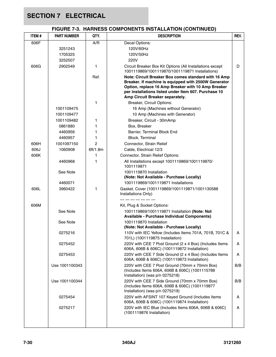 JLG 340AJ Parts Manual User Manual | Page 170 / 204