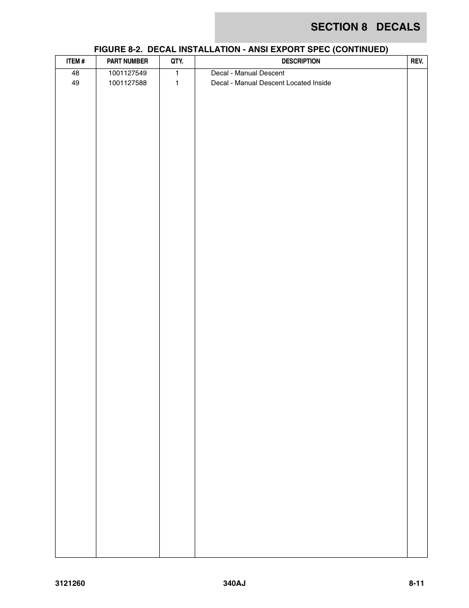 JLG 340AJ Parts Manual User Manual | Page 183 / 204