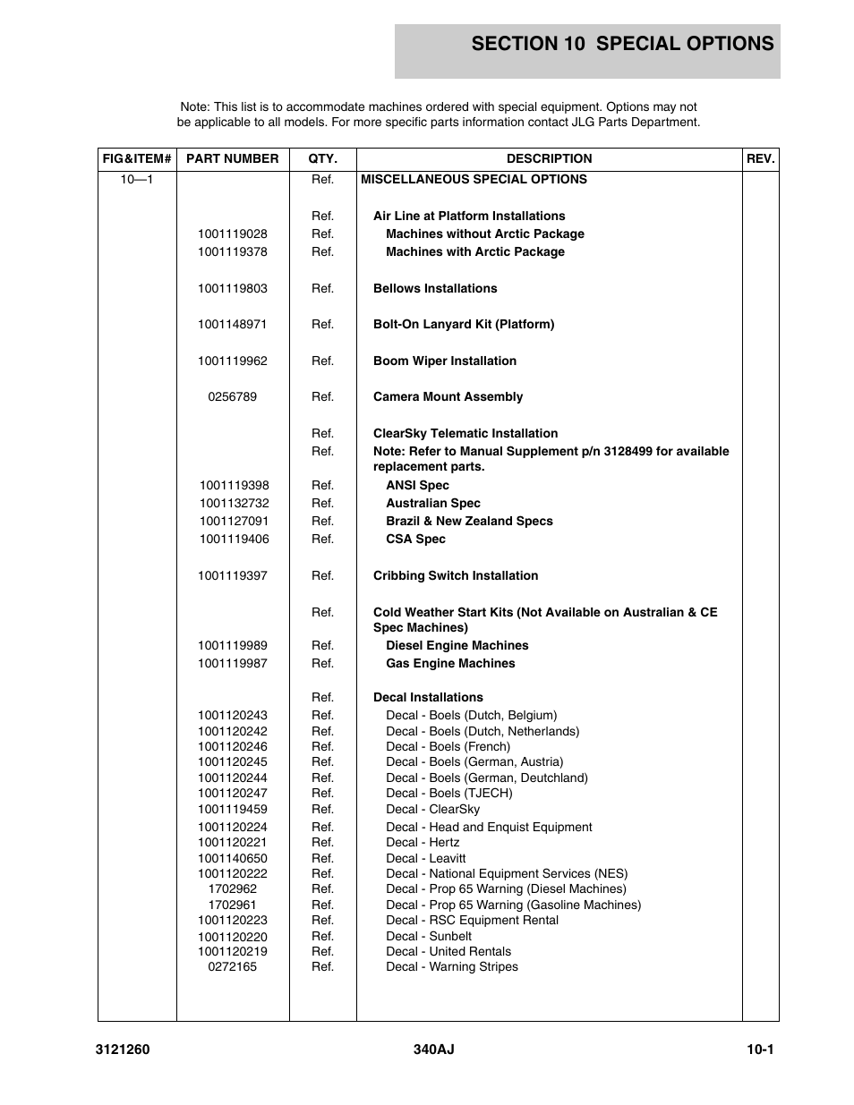 Section 10 special options, Section 10 - special options -1 | JLG 340AJ Parts Manual User Manual | Page 191 / 204