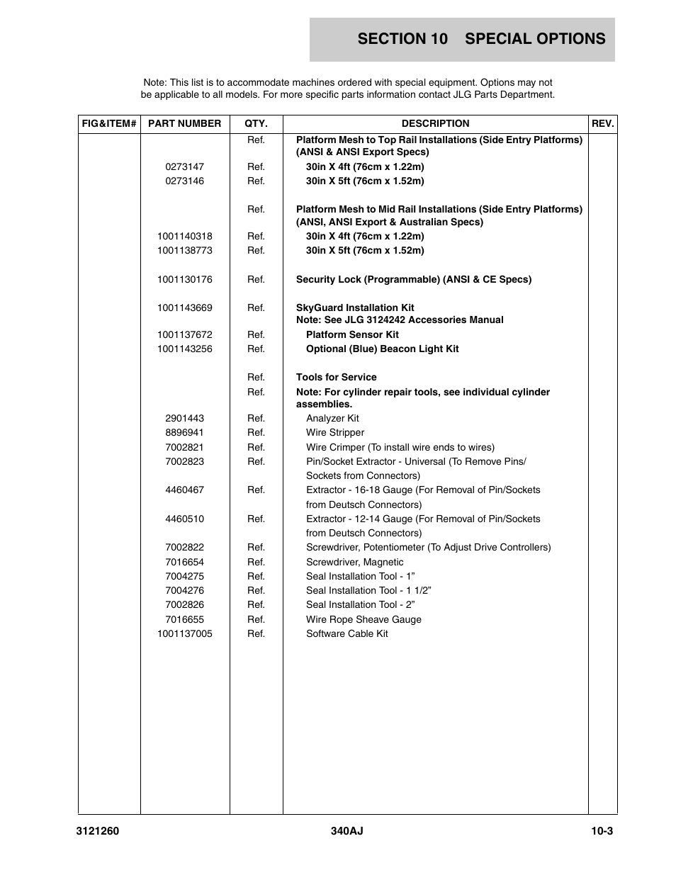 JLG 340AJ Parts Manual User Manual | Page 193 / 204