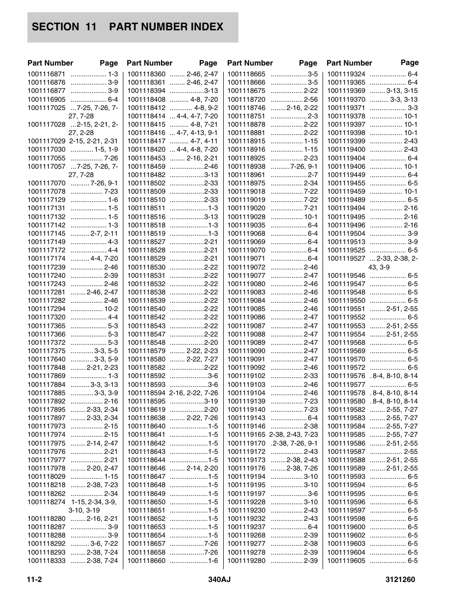 JLG 340AJ Parts Manual User Manual | Page 196 / 204
