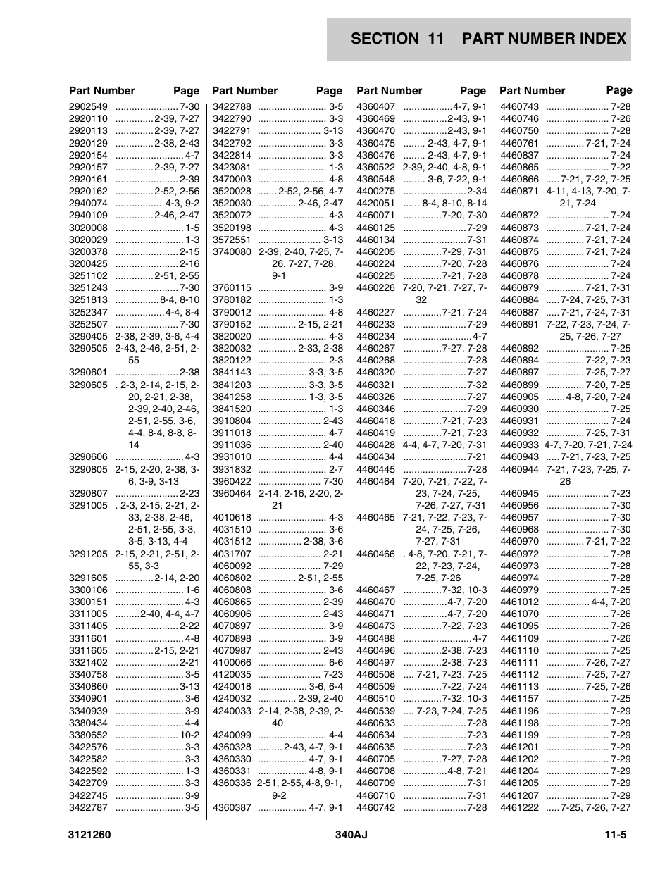JLG 340AJ Parts Manual User Manual | Page 199 / 204