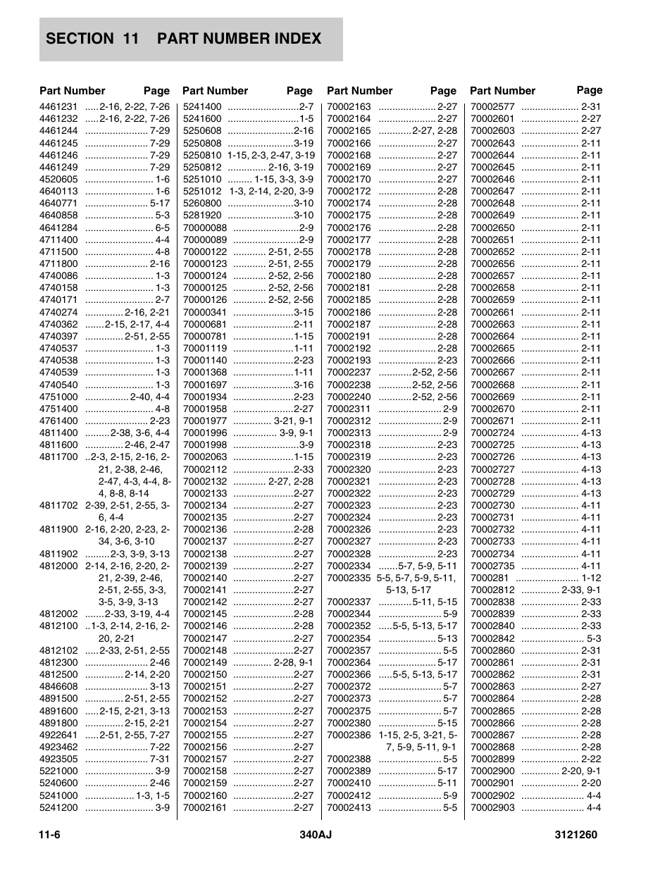 JLG 340AJ Parts Manual User Manual | Page 200 / 204