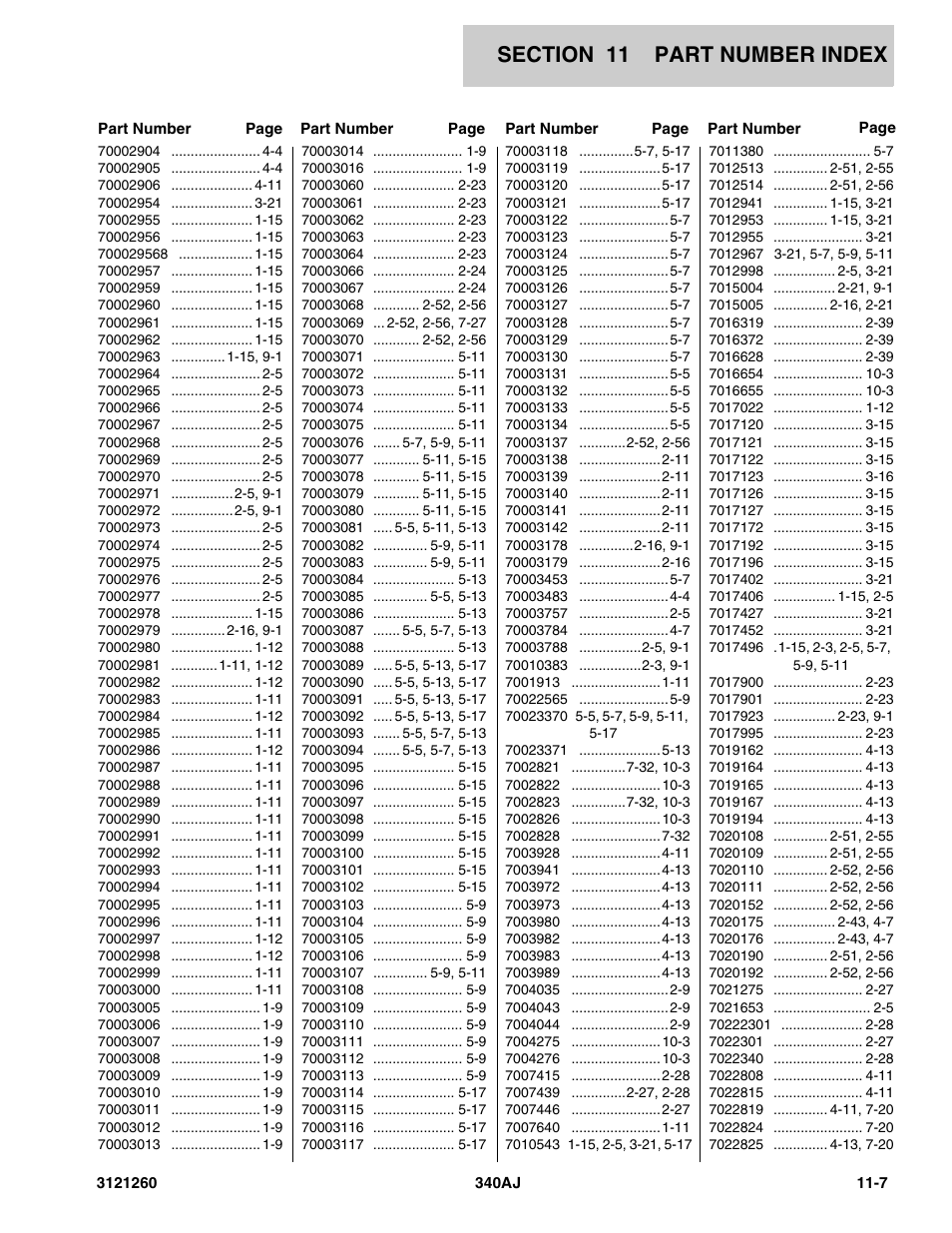 JLG 340AJ Parts Manual User Manual | Page 201 / 204