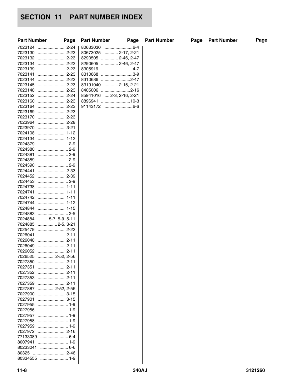 JLG 340AJ Parts Manual User Manual | Page 202 / 204