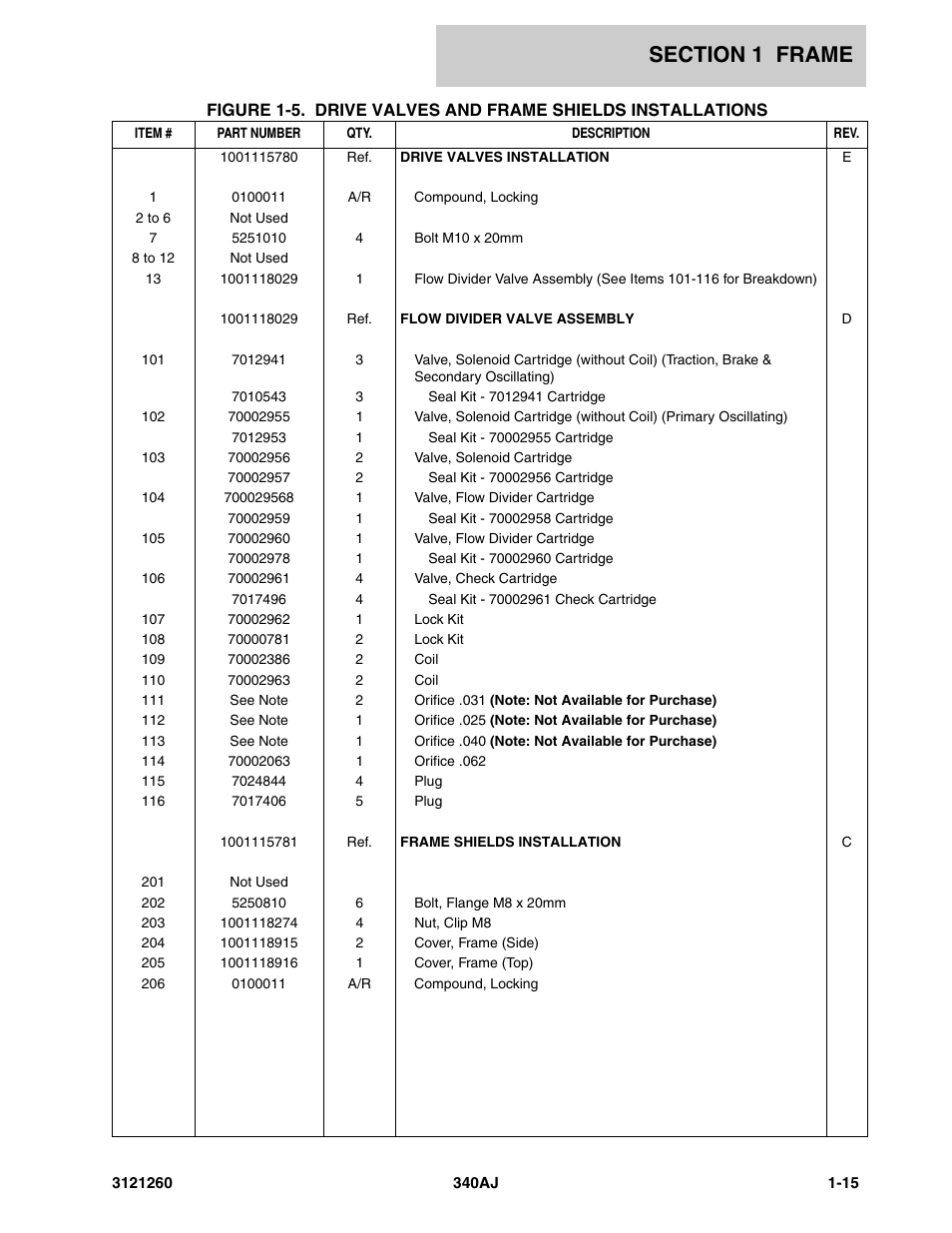 JLG 340AJ Parts Manual User Manual | Page 21 / 204